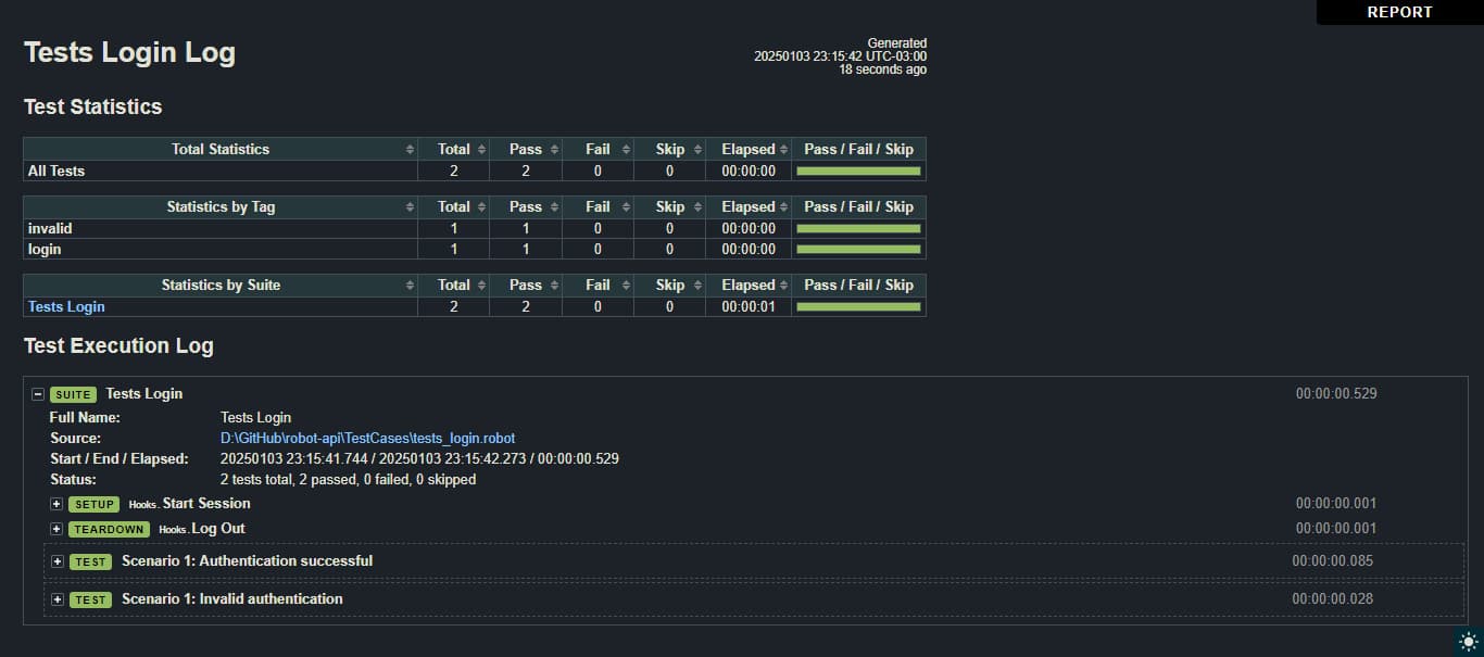 Imagem do projeto Robot API